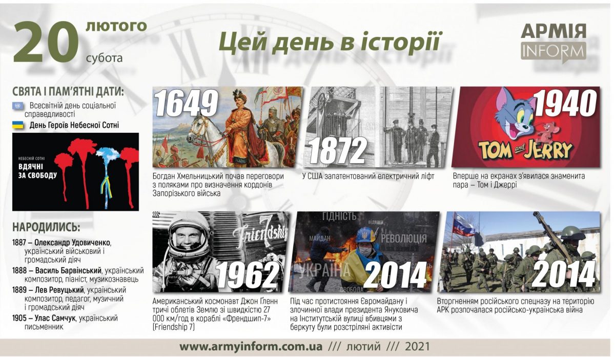 20 лютого. Цей день в історії