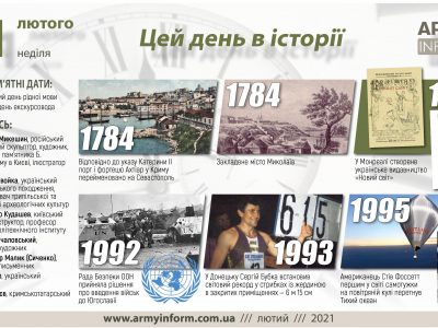 21 лютого. Цей день в історії