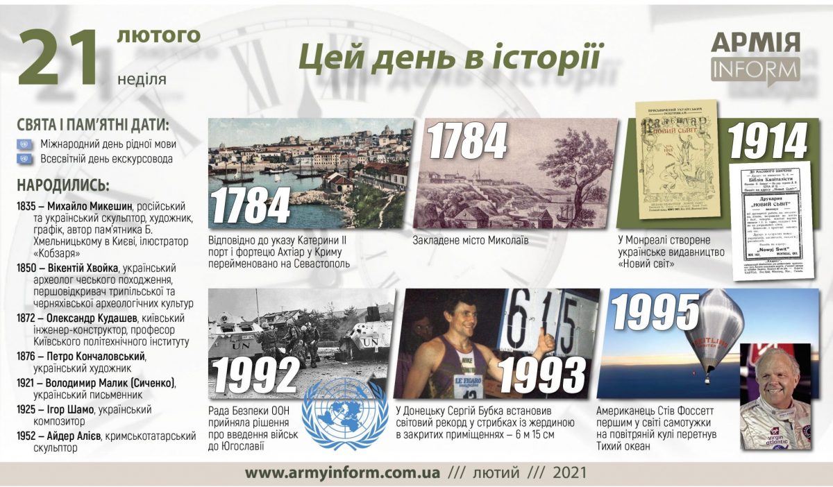21 лютого. Цей день в історії