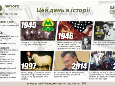22 лютого. Цей день в історії