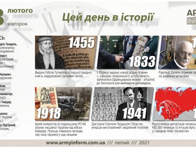 23 лютого. Цей день в історії