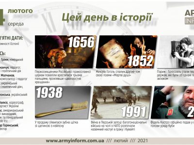 24 лютого. Цей день в історії