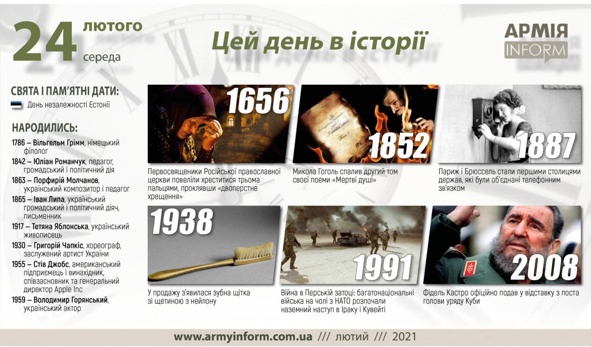 24 лютого. Цей день в історії