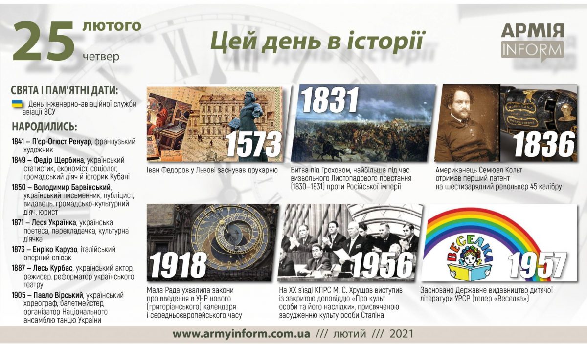 25 лютого. Цей день в історії
