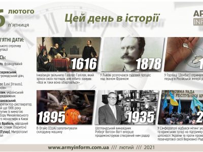 26 лютого. Цей день в історії