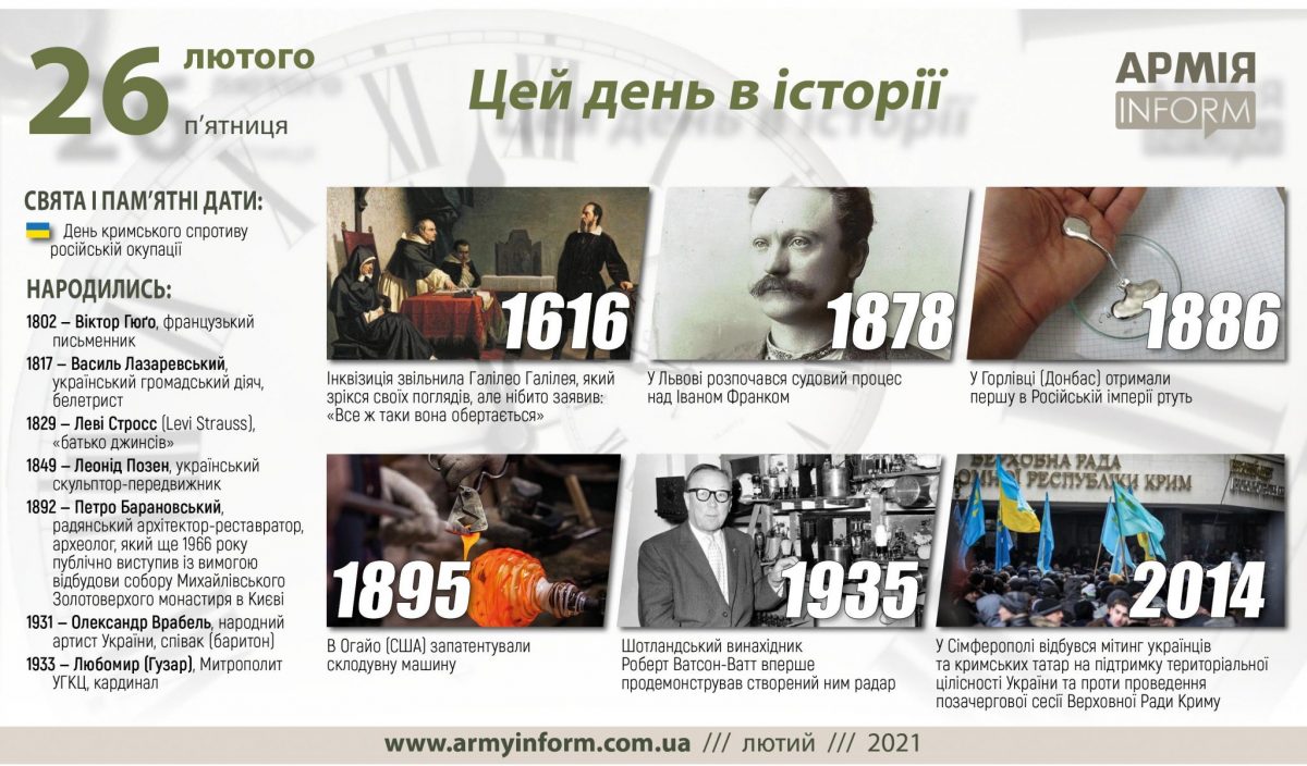 26 лютого. Цей день в історії