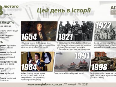 28 лютого. Цей день в історії