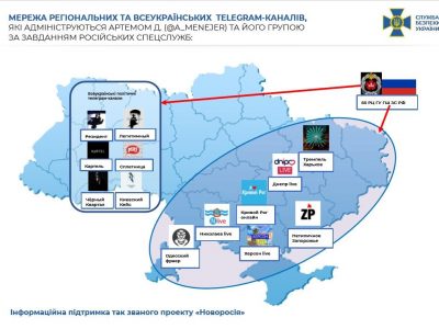 Стоп – пропаганда: суд постановив заблокувати telegram-канали, які працювали на спецслужби Російської Федерації  