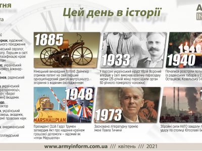 3 квітня. Цей день в історії