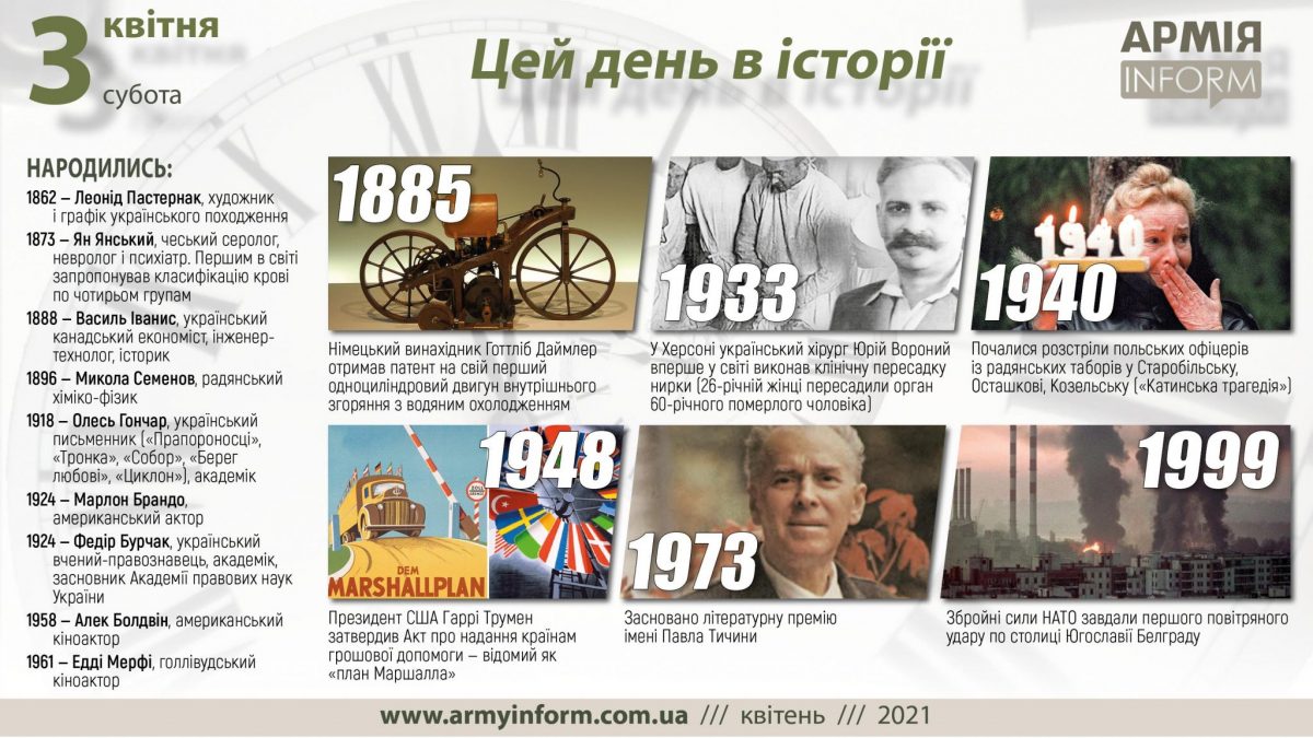 3 квітня. Цей день в історії