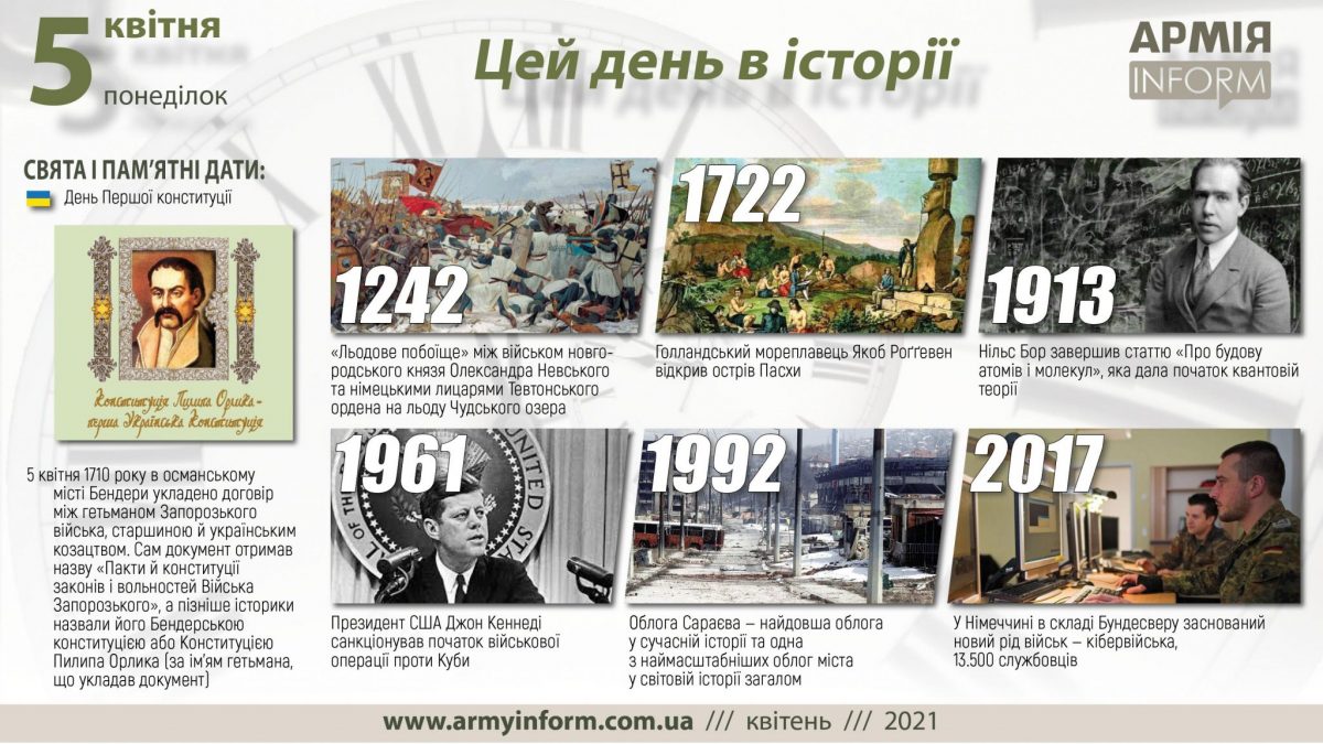 5 квітня. Цей день в історії