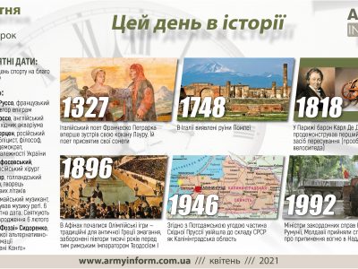 6 квітня. Цей день в історії