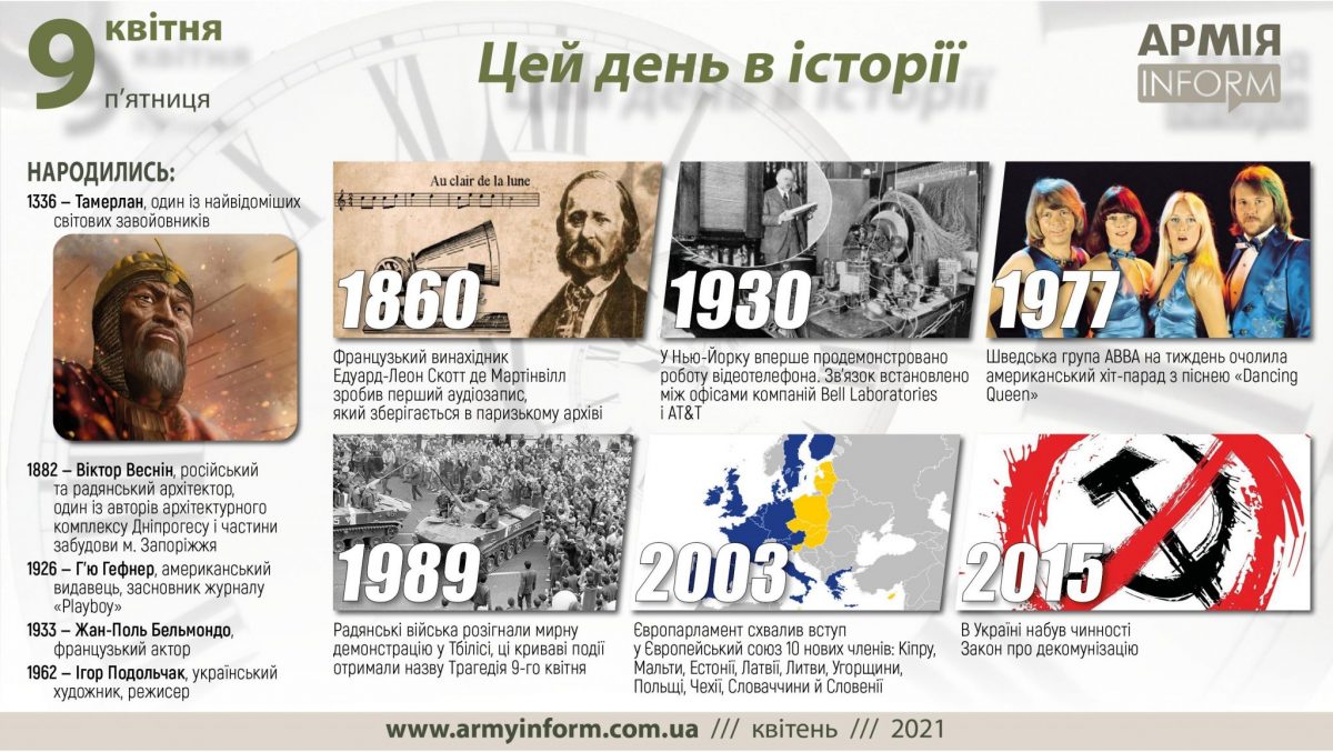 9 квітня. Цей день в історії