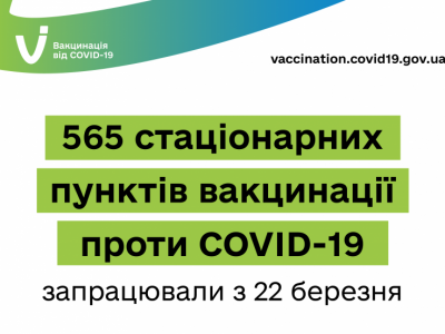 Відсьогодні по Україні запускають 565 стаціонарних пунктів вакцинації проти COVID-19  