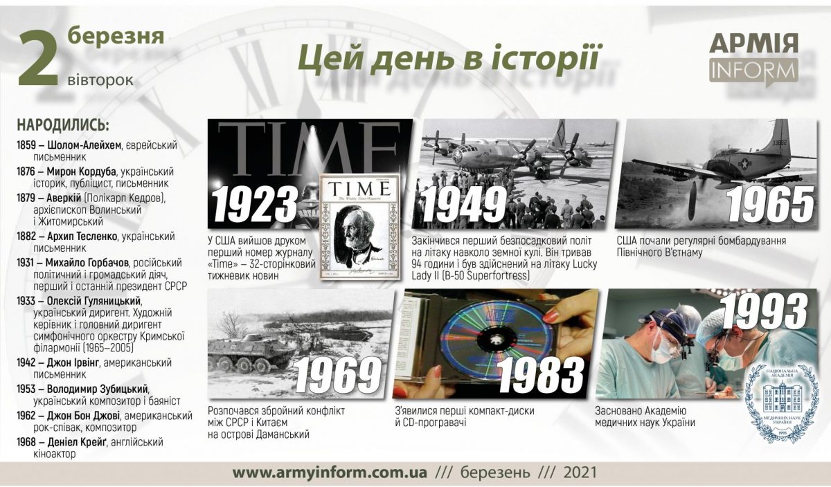 2 березня. Цей день в історії