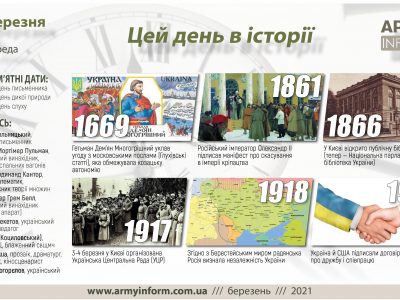 3 березня. Цей день в історії