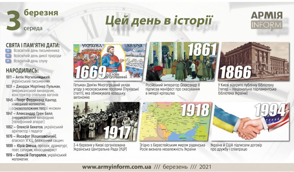 3 березня. Цей день в історії
