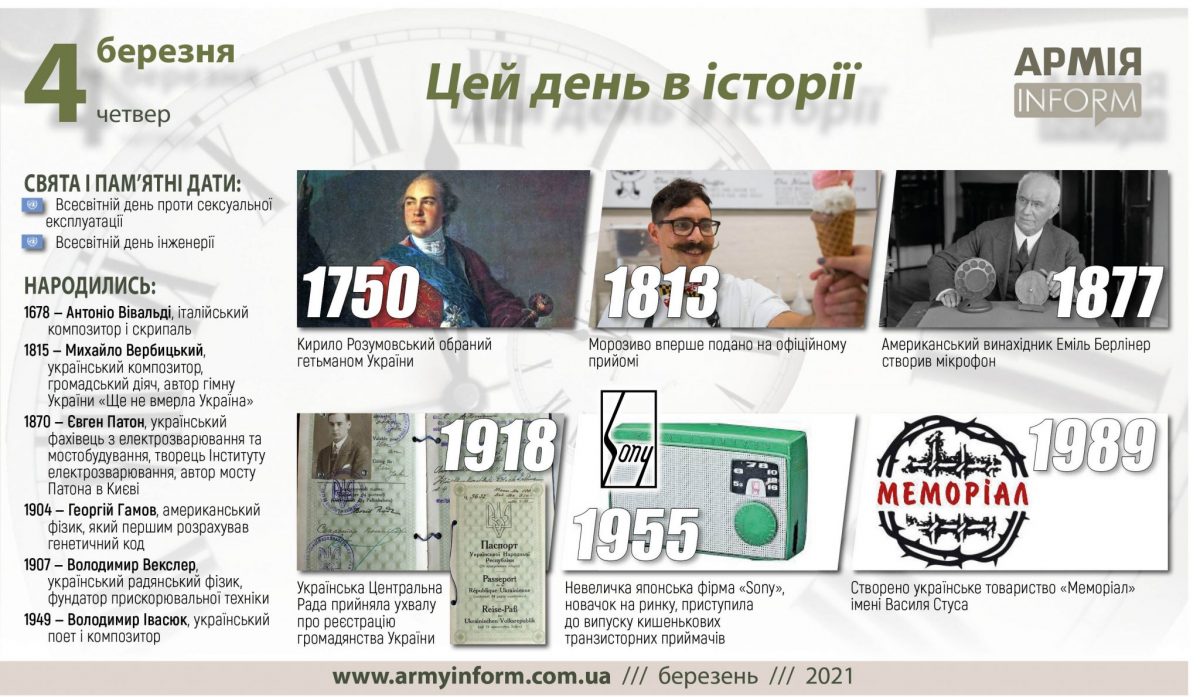 4 березня. Цей день в історії