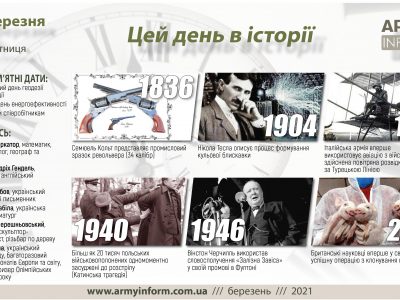 5 березня. Цей день в історії