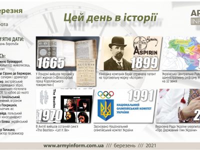 6 березня. Цей день в історії
