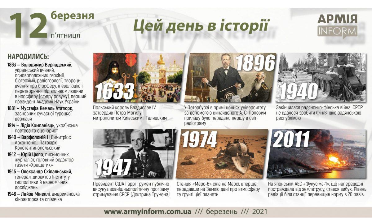 12 березня. Цей день в історії