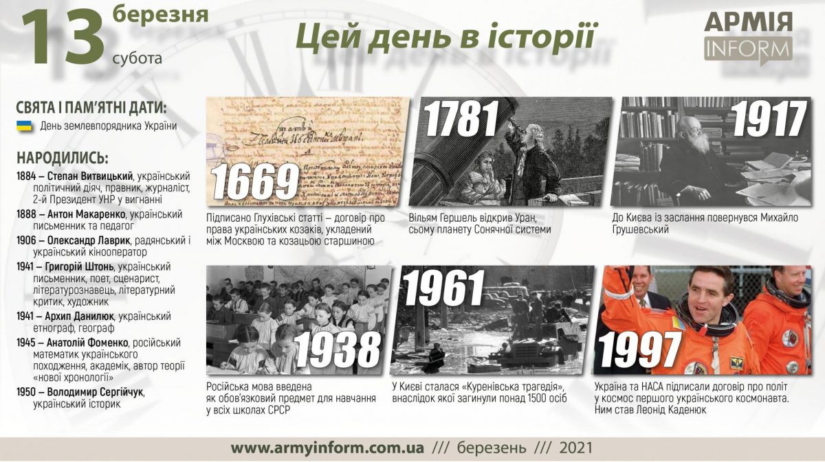 13 березня. Цей день в історії
