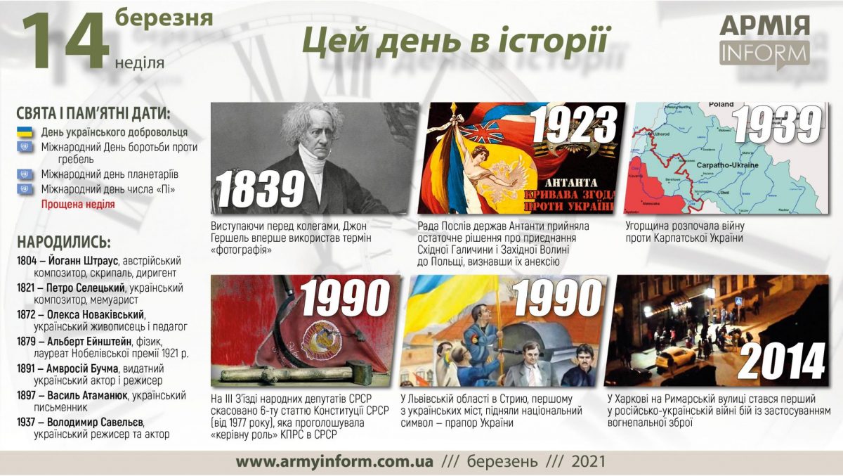 14 березня. Цей день в історії