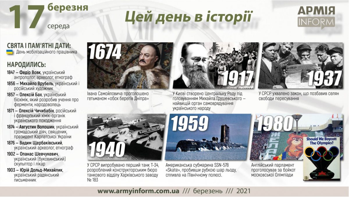 17 березня. Цей день в історії