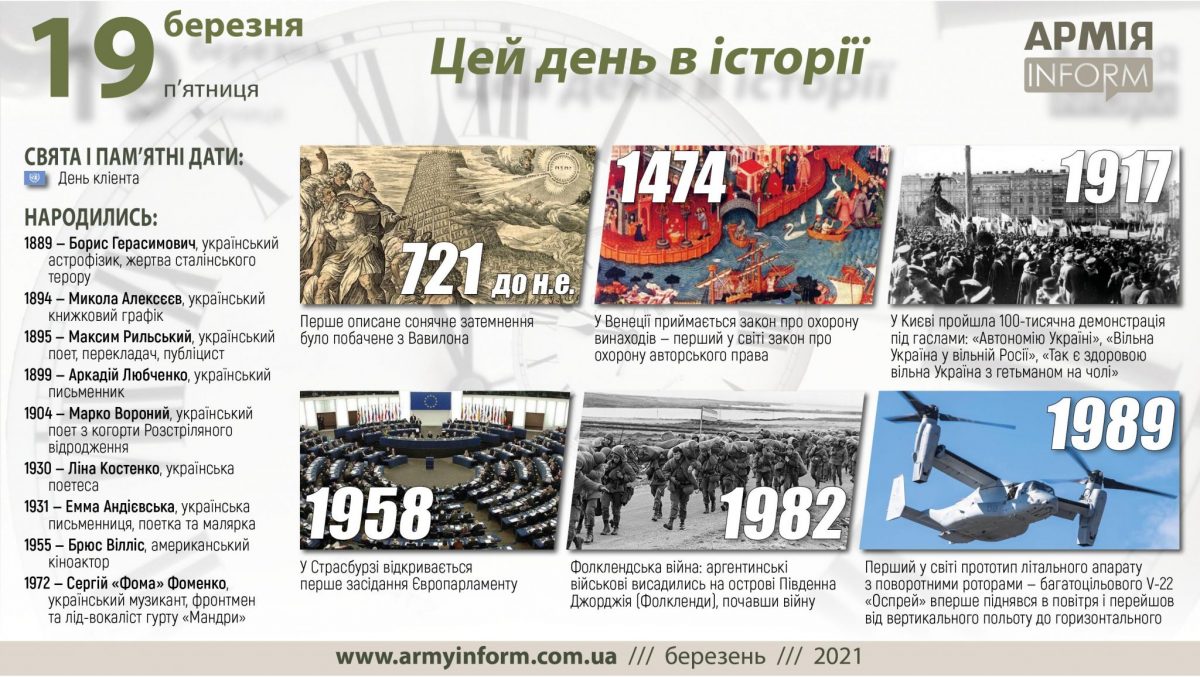 19 березня. Цей день в історії