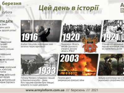 20 березня. Цей день в історії