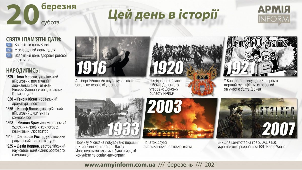 20 березня. Цей день в історії
