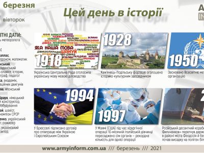 23 березня. Цей день в історії