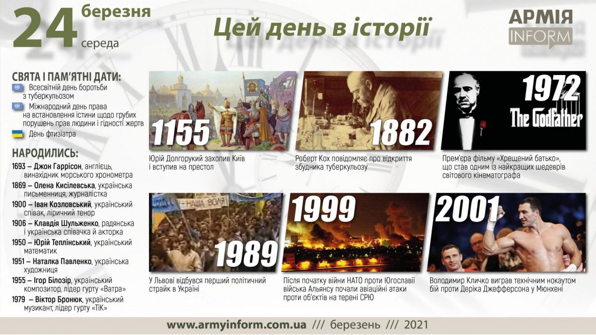 24 березня. Цей день в історії