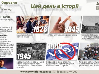 26 березня. Цей день в історії