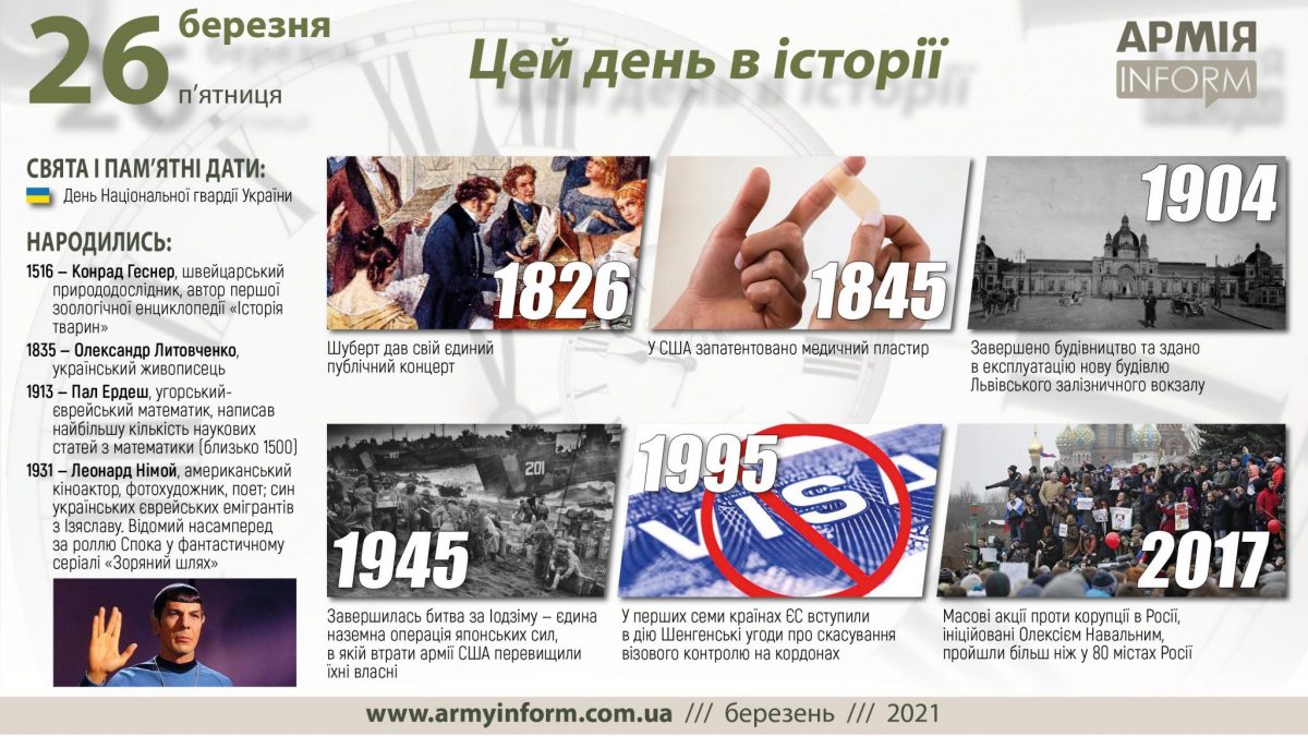 26 березня. Цей день в історії