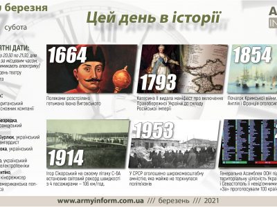 27 березня. Цей день в історії