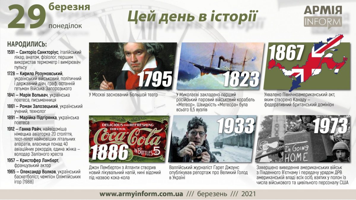 29 березня. Цей день в історії