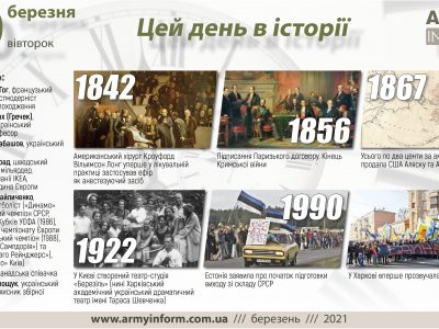 30 березня. Цей день в історії