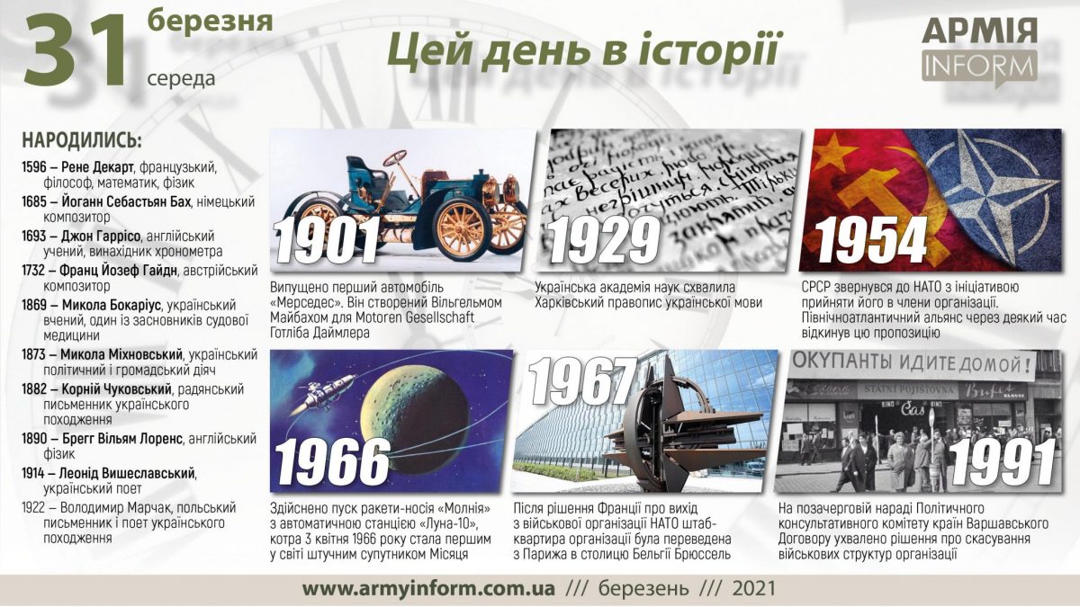 31 березня. Цей день в історії