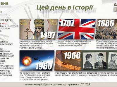 1 травня. Цей день в історії