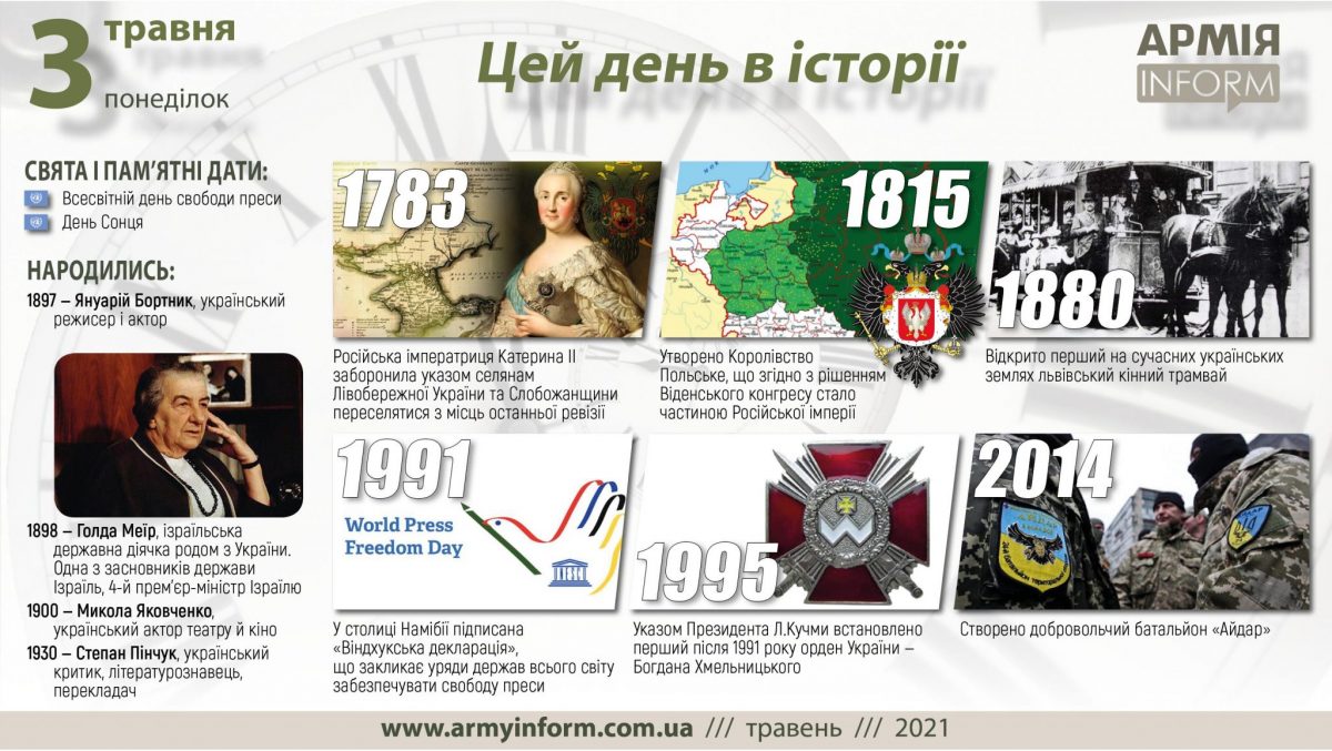 3 травня. Цей день в історії