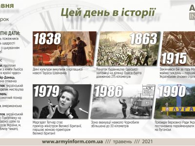 4 травня. Цей день в історії