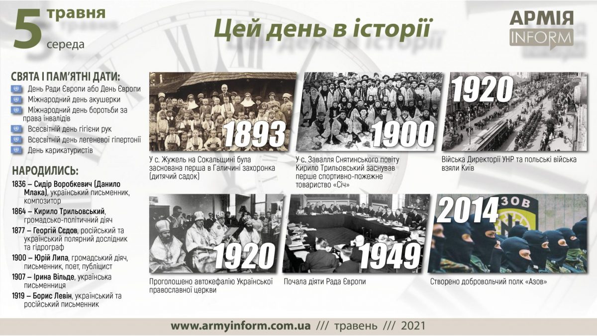 5 травня. Цей день в історії