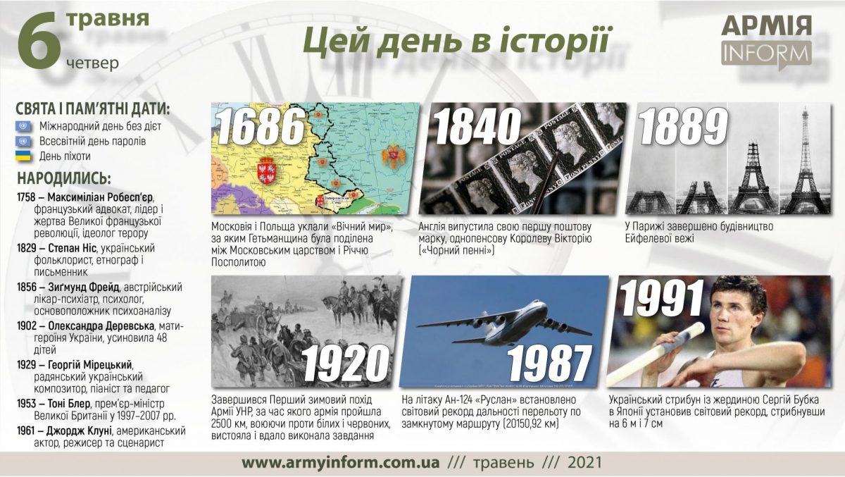 6 травня. Цей день в історії