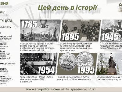 7 травня. Цей день в історії
