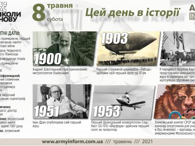 8 травня. Цей день в історії