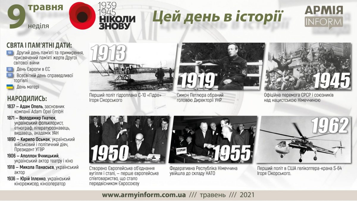 9 травня. Цей день в історії