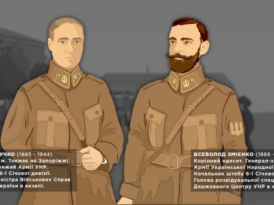 Створено цікаве аніме про невідомі сторінки історії українського півдня  