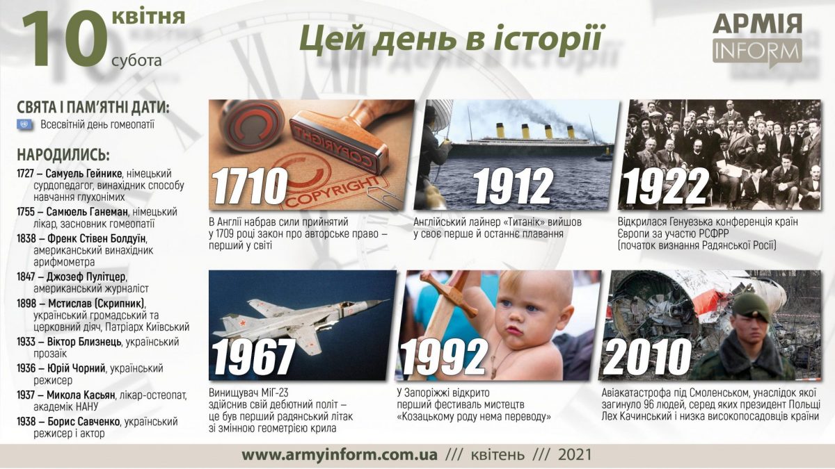 10 квітня. Цей день в історії