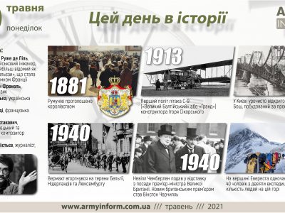 10 травня. Цей день в історії
